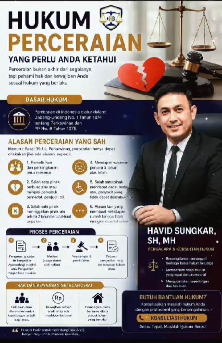 Edukasi Hukum: Memahami Landasan dan Hak-Kewajiban dalam Proses Perceraian di Indonesia